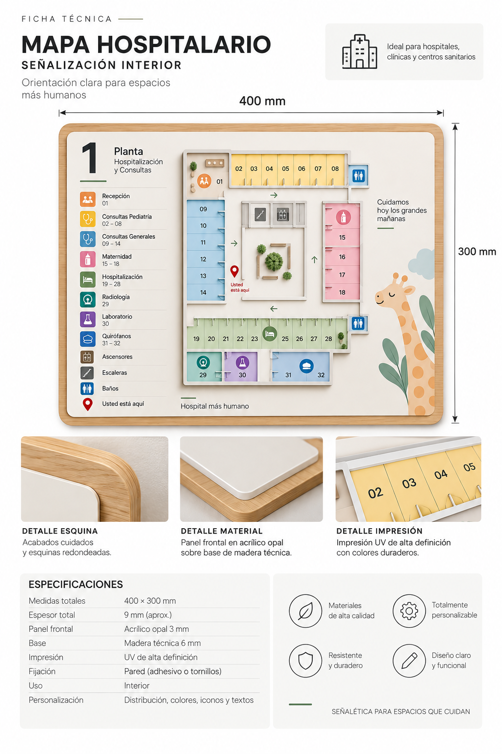 Mapa Hospitalario