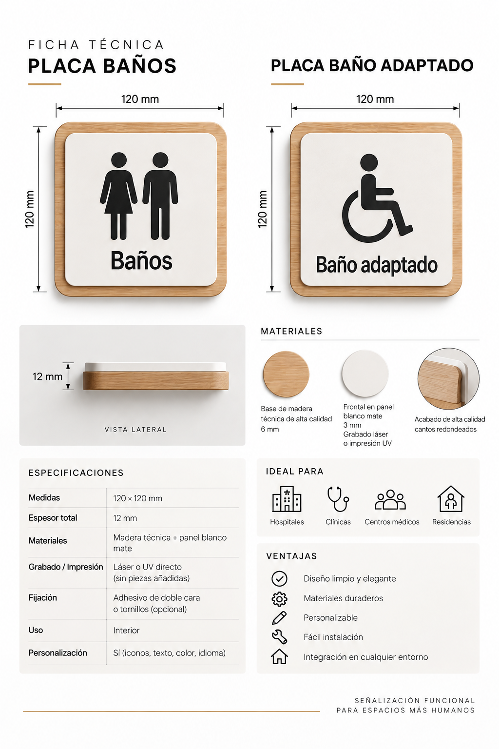 Placa Baños / Baño Adaptado