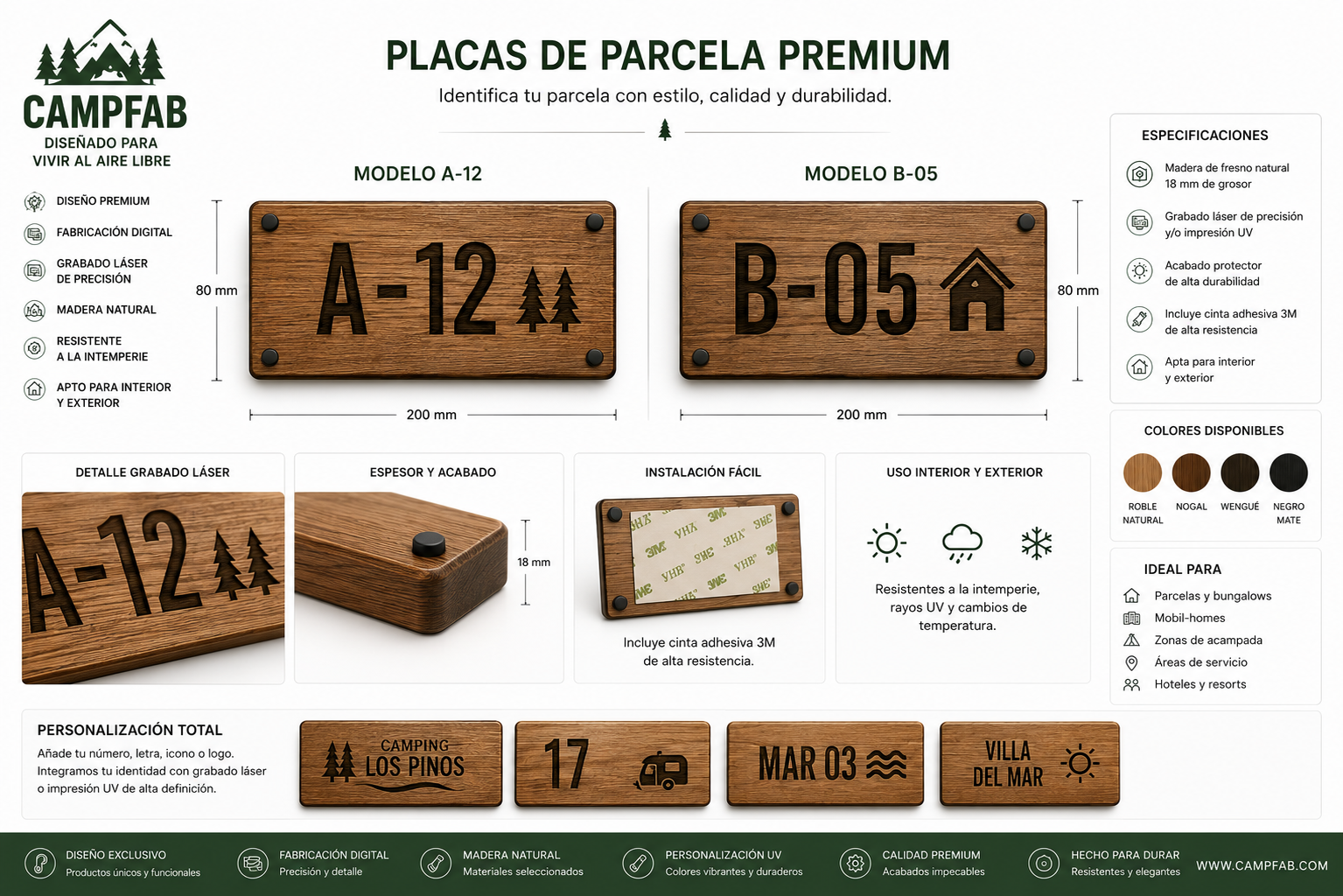 CAMPFAB Premium Parcel Sign