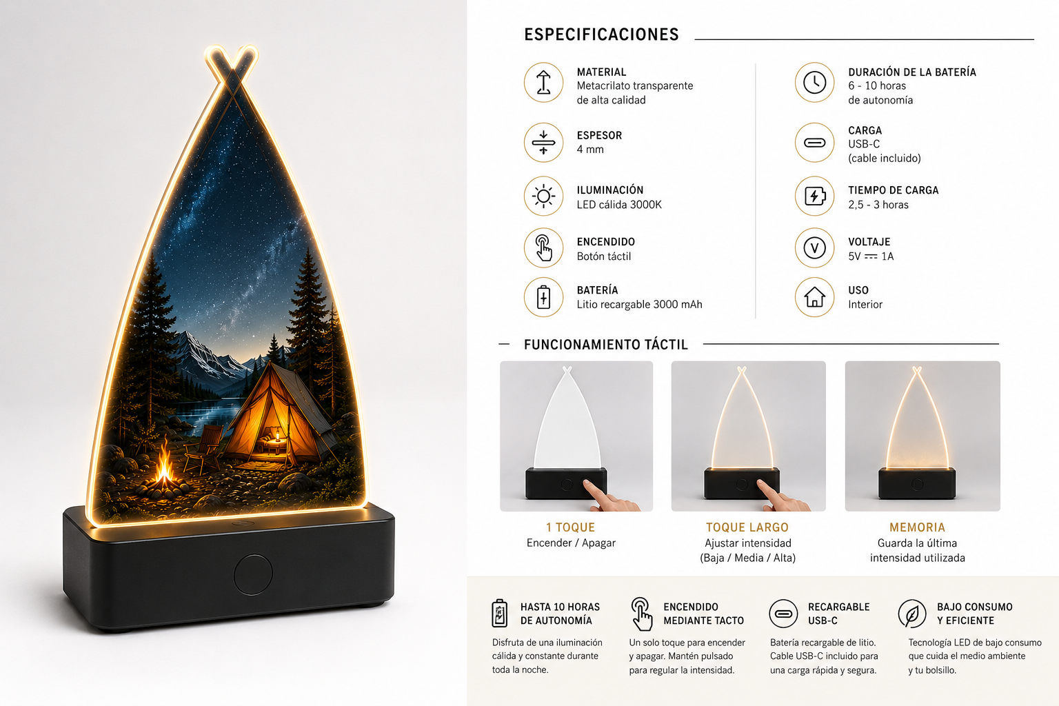 Lámpara LED Tienda Canadiense Premium