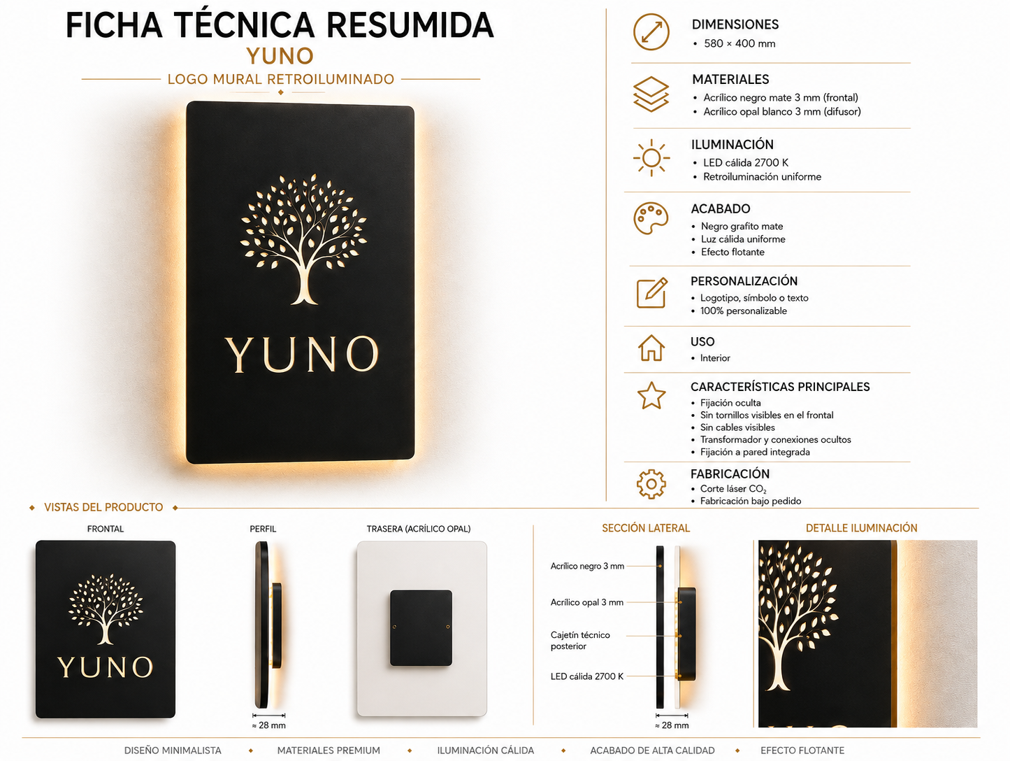 YUNO