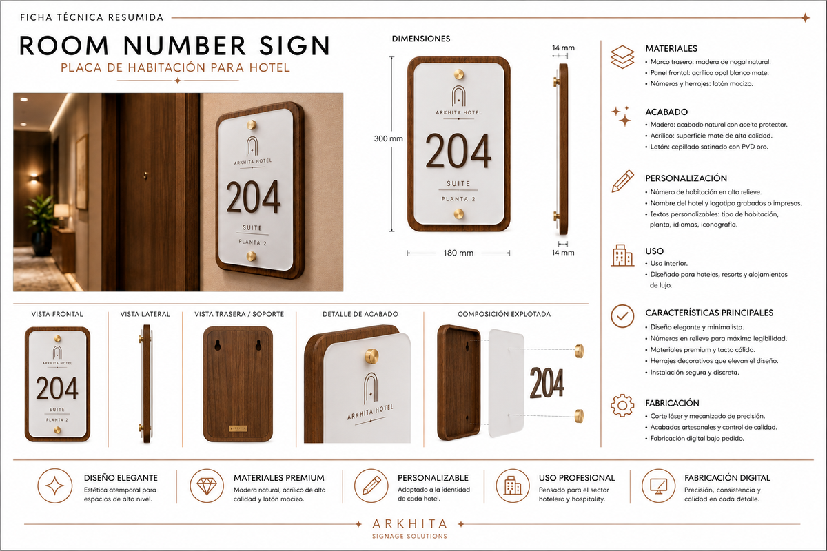 ROOM NUMBER SIGN